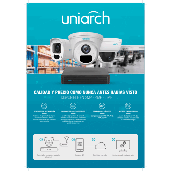 Póster Uniarch 50x70 Español