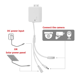 SAFIRE router RT-4GCAT1-1FE 4G