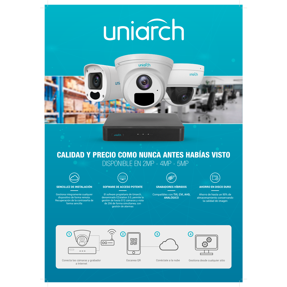 Uniview Póster Uniarch A3 Español UV-POSTER-A3-ES